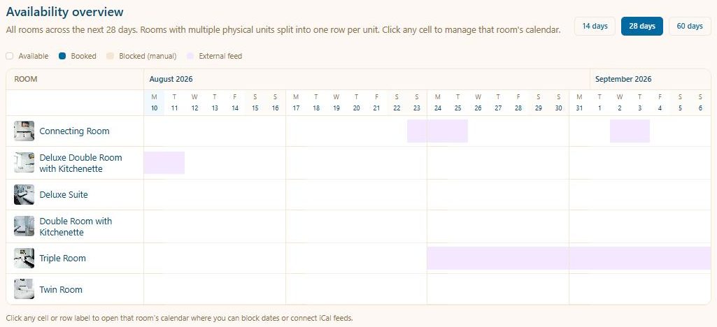 The operator back office on Kalena — room-by-room availability calendar with external feed sync, built and owned by Navicaters Limited